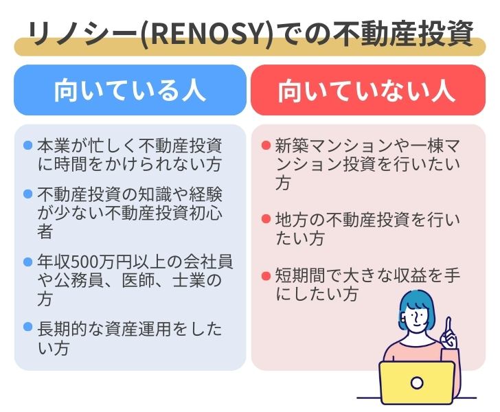リノシー(RENOSY)の不動産投資が向いている人・向いていない人